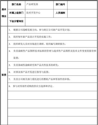 產(chǎn)品研發(fā)部技術(shù)開發(fā)崗位職責(zé)說明書